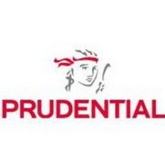 Prudential plc