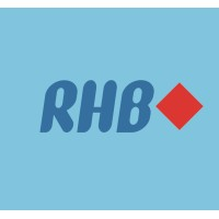 RHB Banking Group